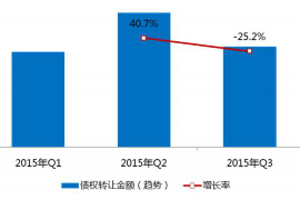 浠水讨债公司成功追回初中同学借款40万成功案例